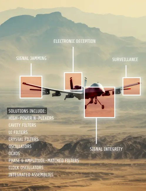 Engineering That Elevates Performance. Innovation That Powers Precision. 