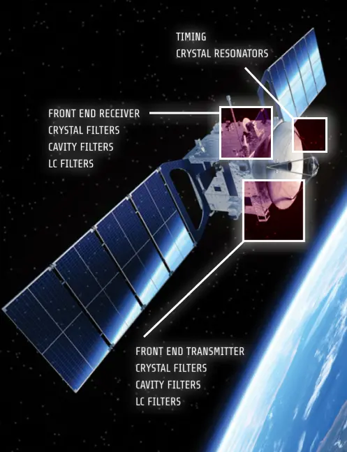 Engineering That Elevates Performance. Innovation That Powers Precision. 