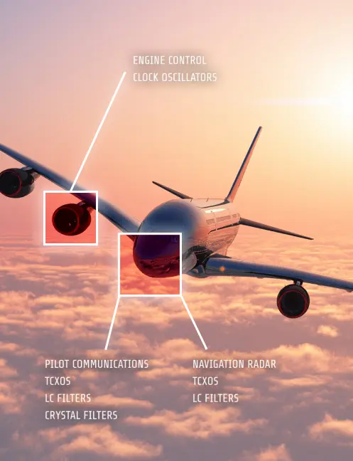 Engineering That Elevates Performance. Innovation That Powers Precision. 