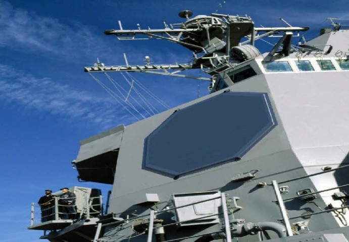 Naval ship radar and antennas
